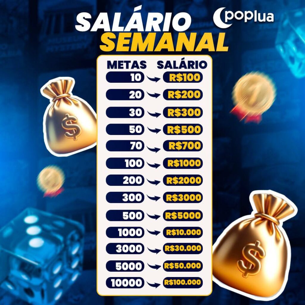 salario